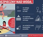 Bezpieczne Wakacje 2024
